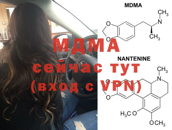 скорость Кинешма
